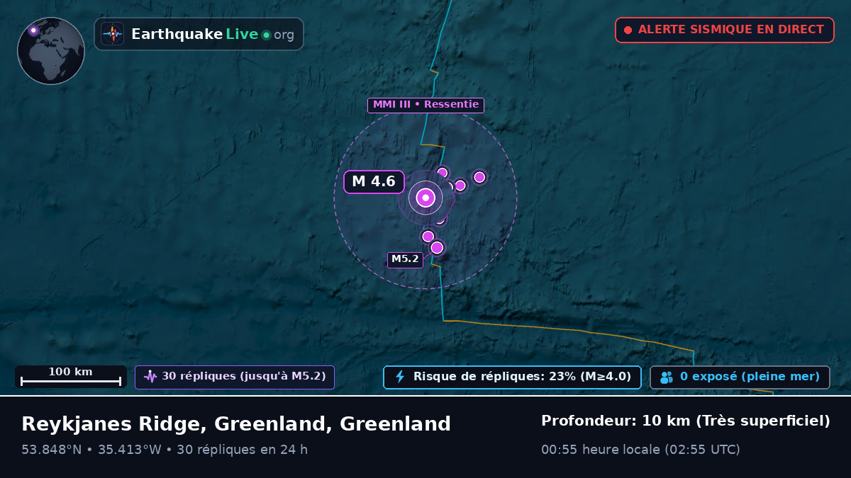 Océan Atlantique Nord (Greenland)