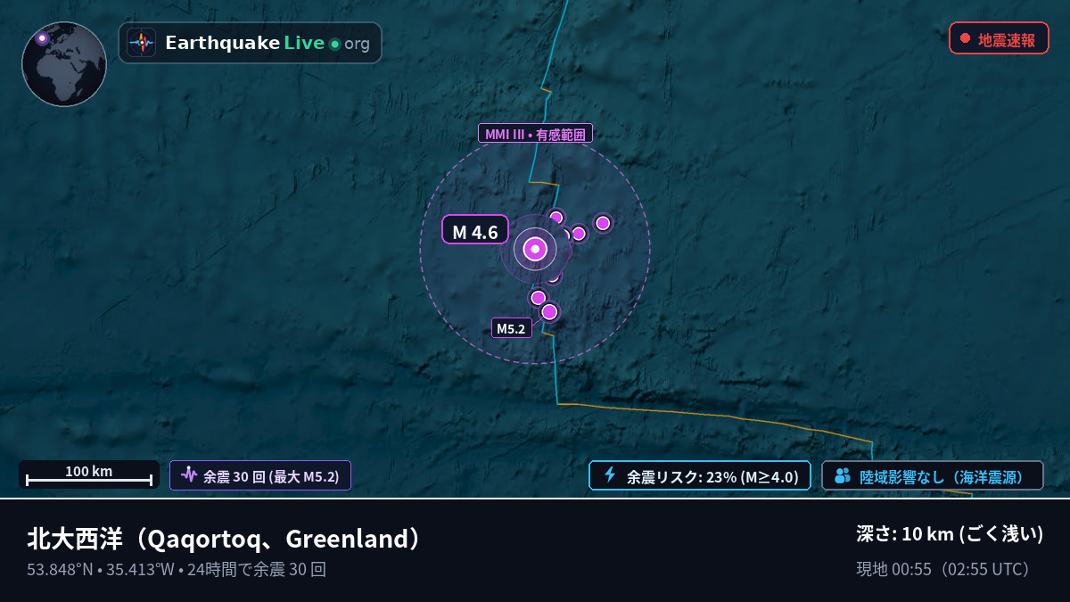 北大西洋 (Greenland)