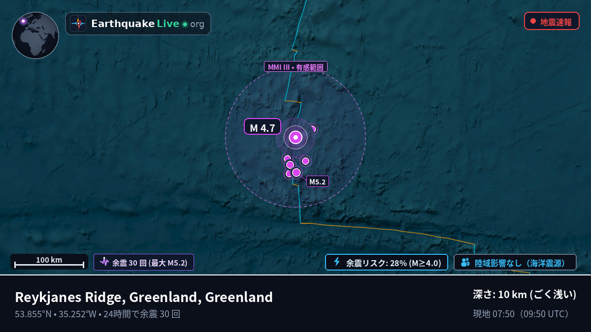 北大西洋 (Greenland)