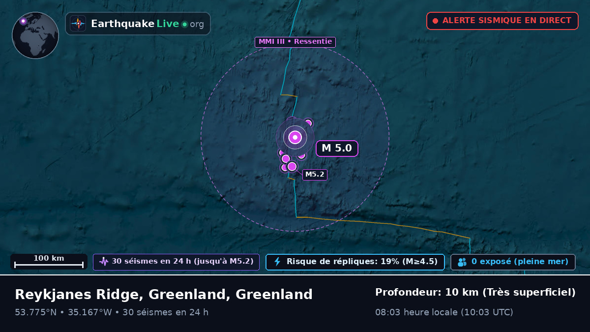 Océan Atlantique Nord (Greenland)