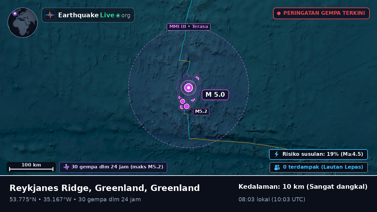 Samudra Atlantik Utara (Greenland)