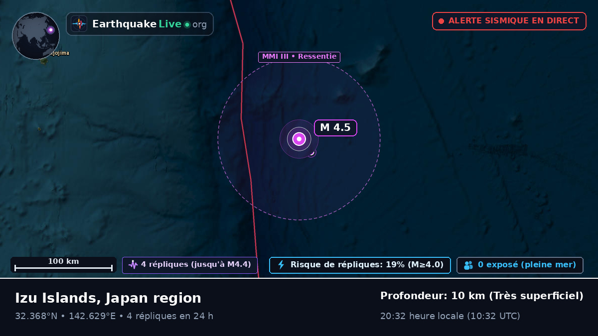 Océan Pacifique Nord (Japon)