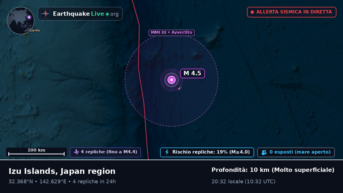 Oceano Pacifico settentrionale (Giappone)