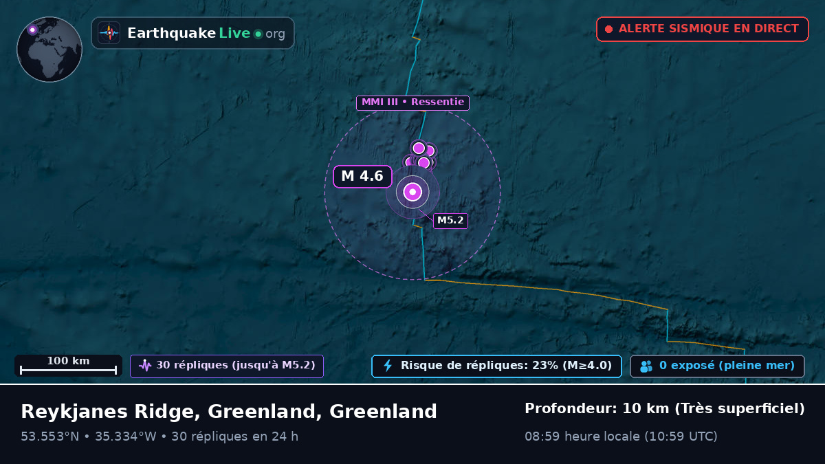 Océan Atlantique Nord (Greenland)