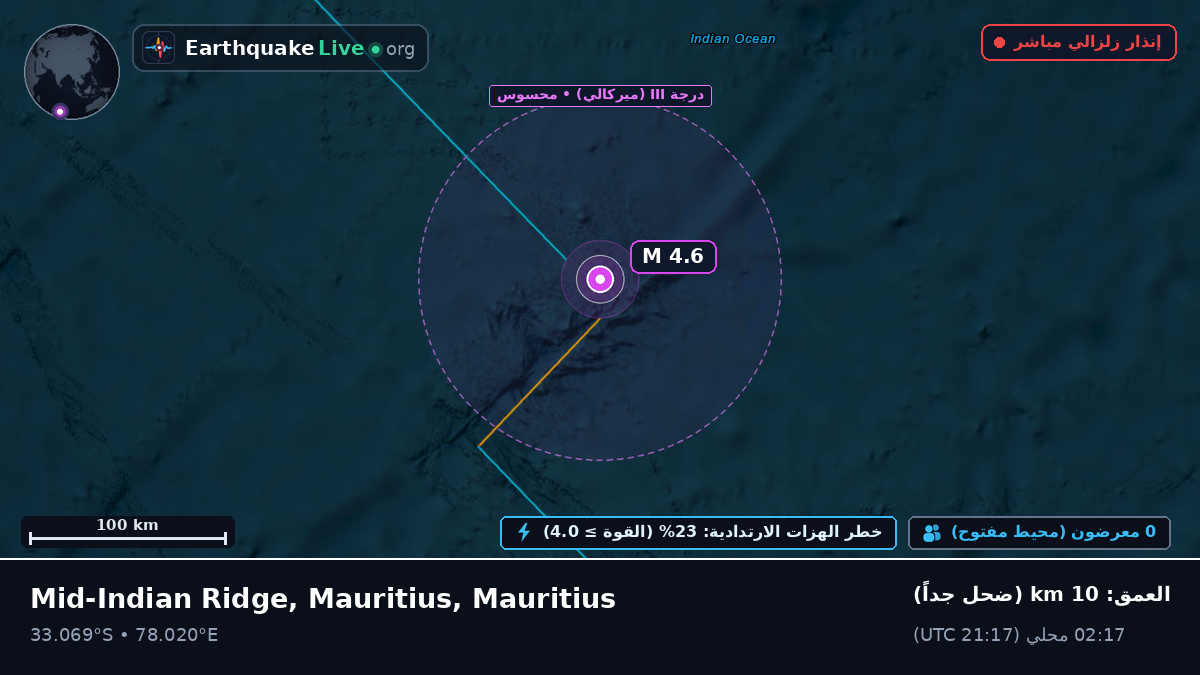 المحيط الهندي (Mauritius)