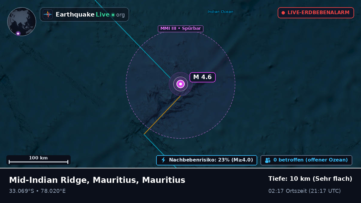 Indischer Ozean (Mauritius)