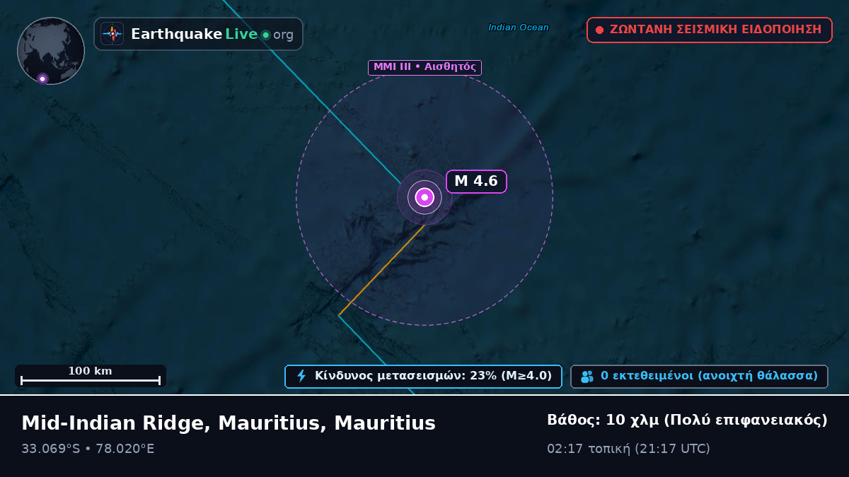 Ινδικός Ωκεανός (Mauritius)