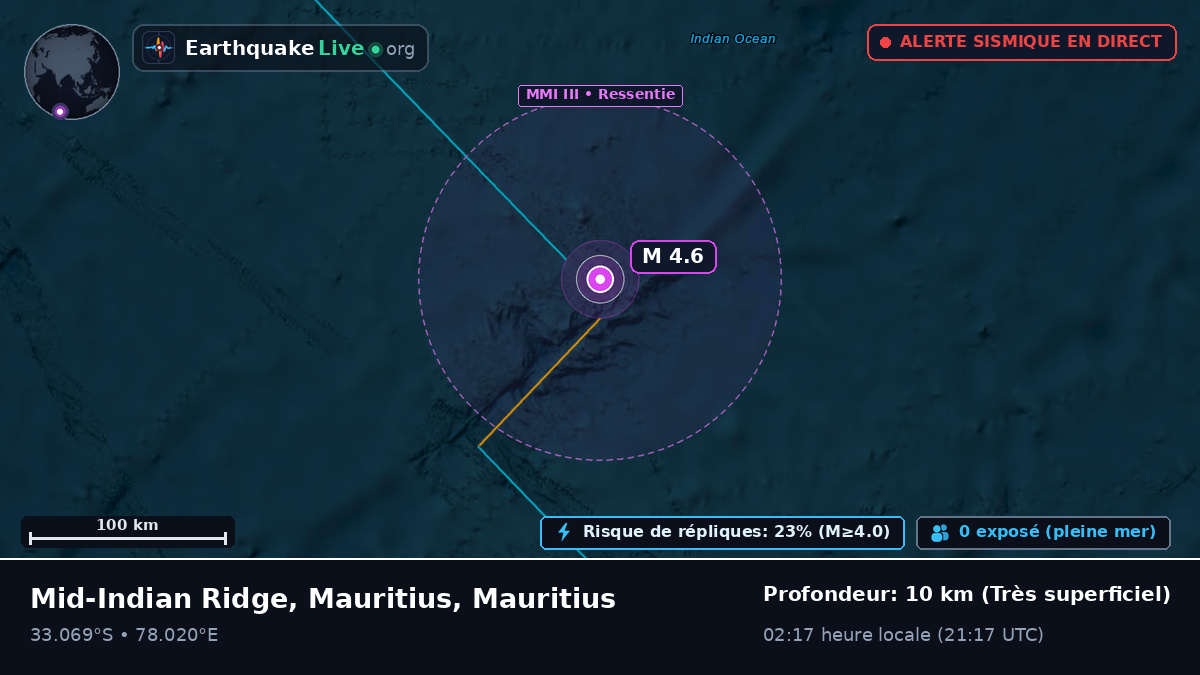 Océan Indien (Mauritius)