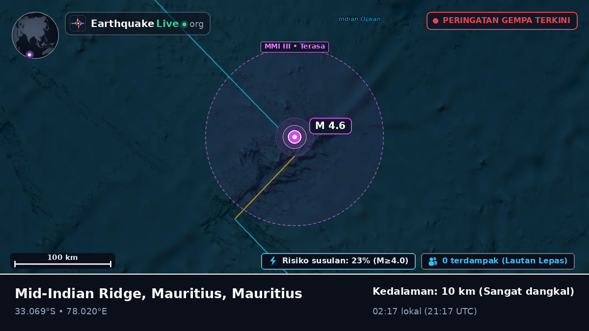 Samudra Hindia (Mauritius)