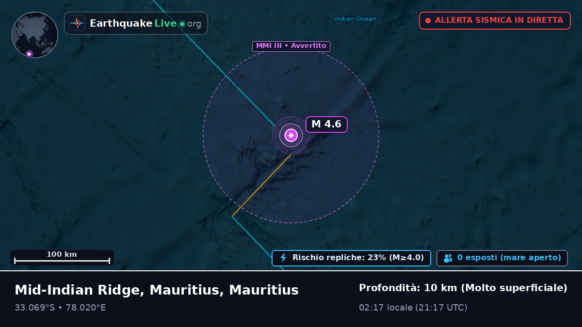 Oceano Indiano (Mauritius)