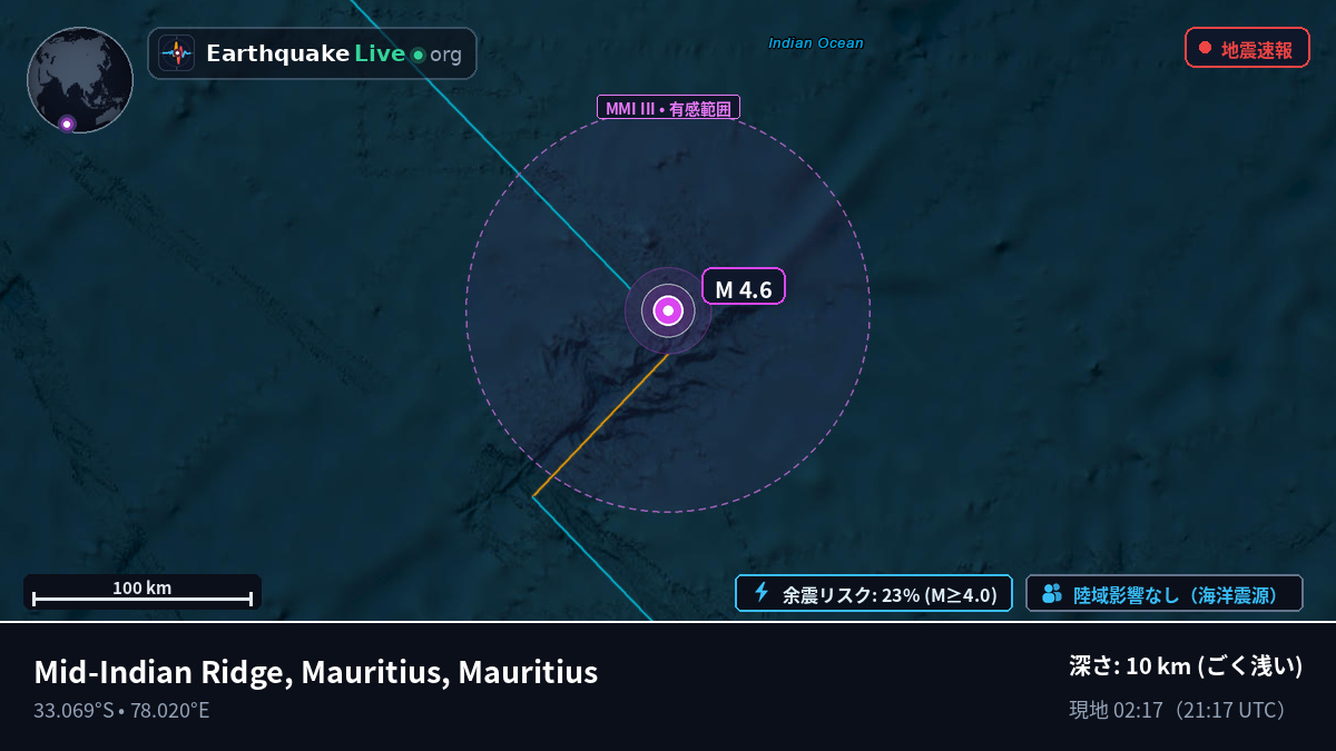 インド洋 (Mauritius)