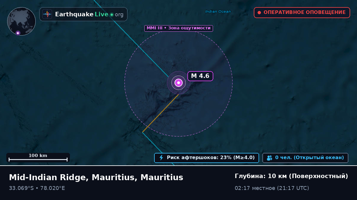 Индийский океан (Mauritius)