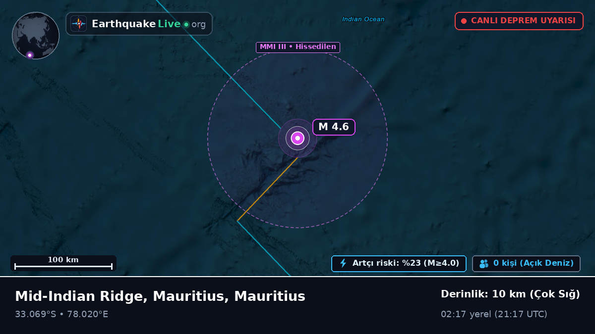 Hint Okyanusu (Mauritius)