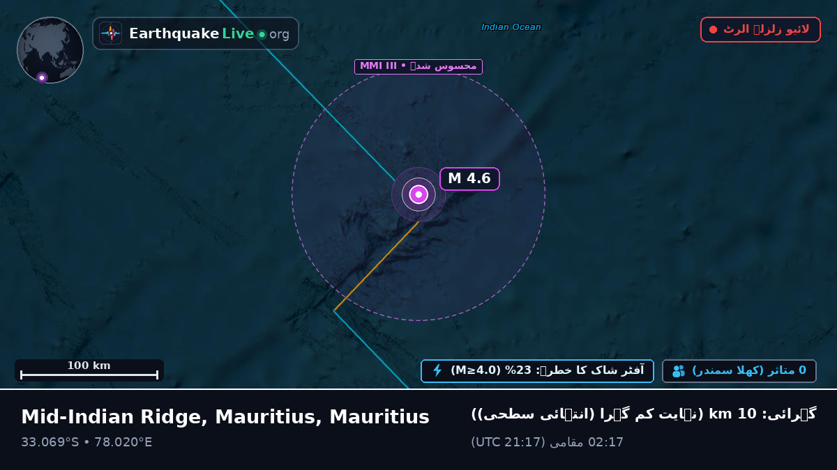 بحر ہند (Mauritius)
