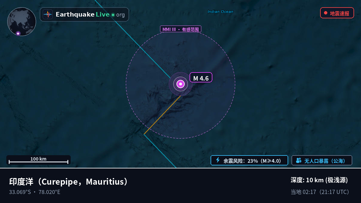 印度洋 (Mauritius)