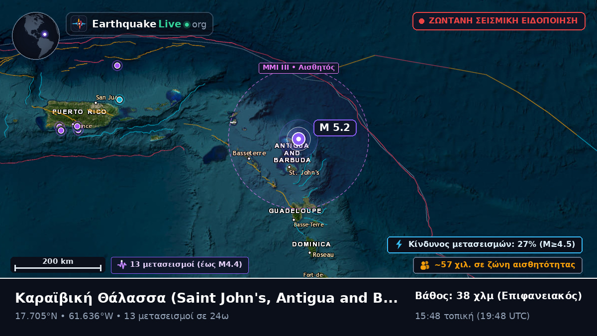 Καραϊβική Θάλασσα (Antigua and Barbuda)