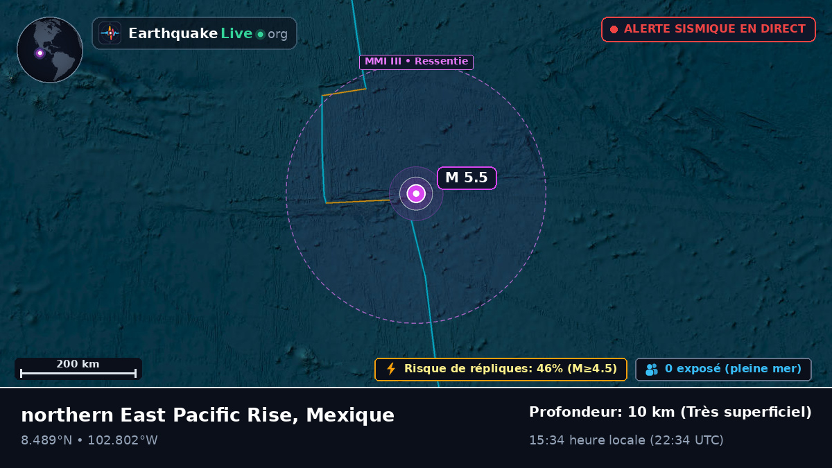 Océan Pacifique Nord (Mexique)