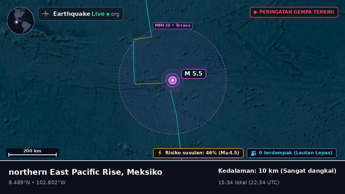Samudra Pasifik Utara (Meksiko)