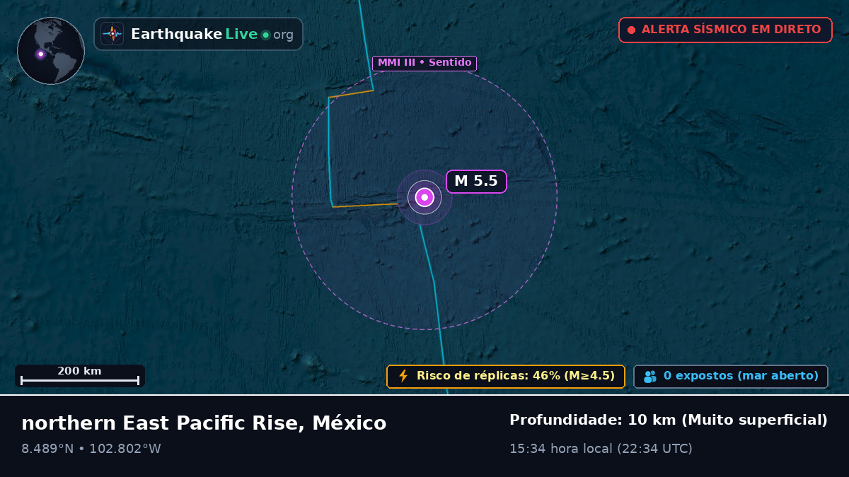 Oceano Pacífico Norte (México)