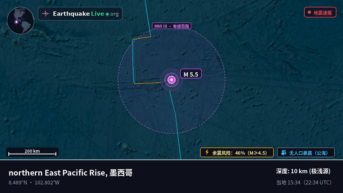 北太平洋 (墨西哥)