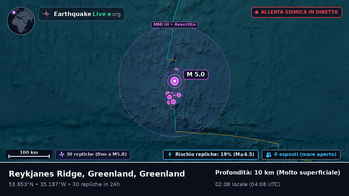 Oceano Atlantico settentrionale (Greenland)