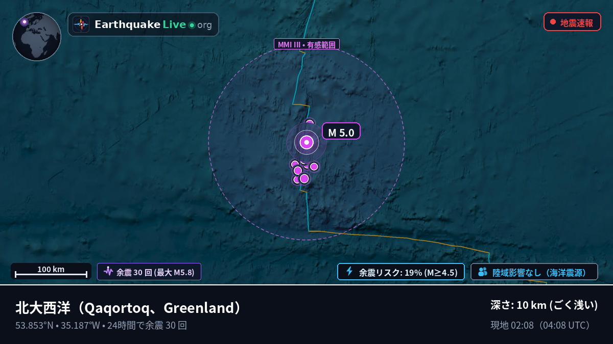 北大西洋 (Greenland)