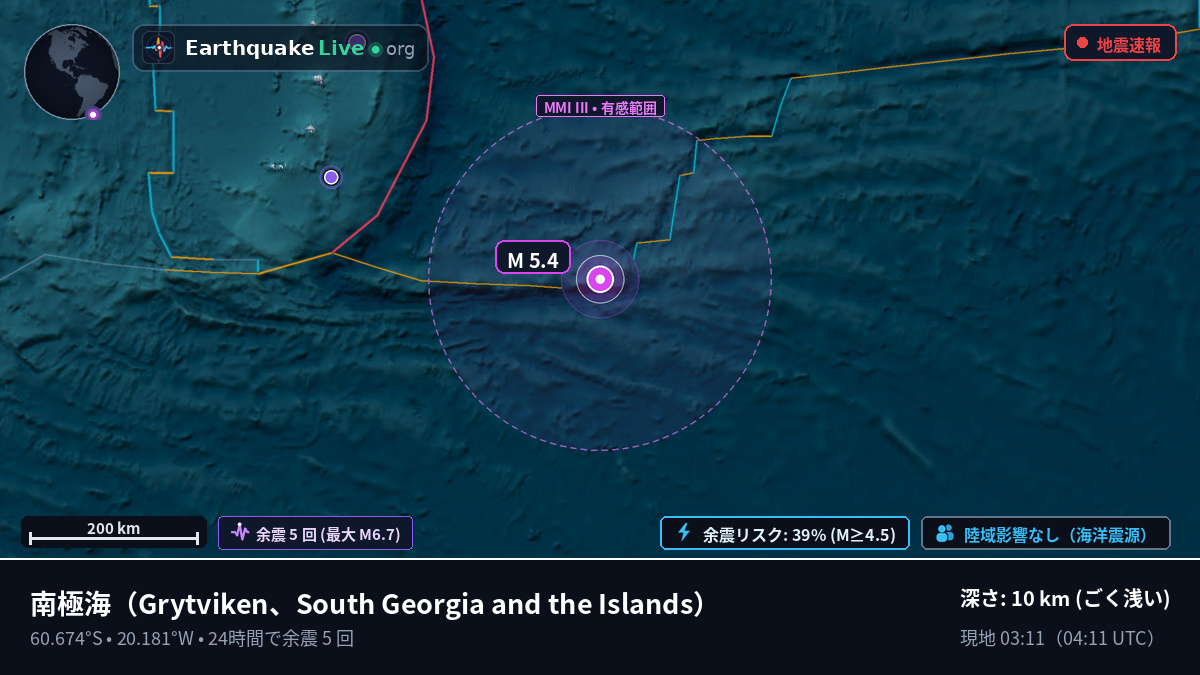 南極海 (South Georgia and the Islands)