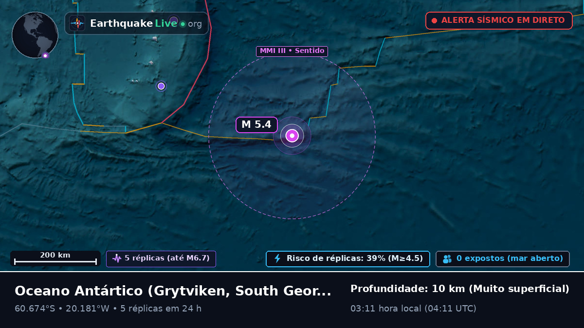Oceano Antártico (South Georgia and the Islands)