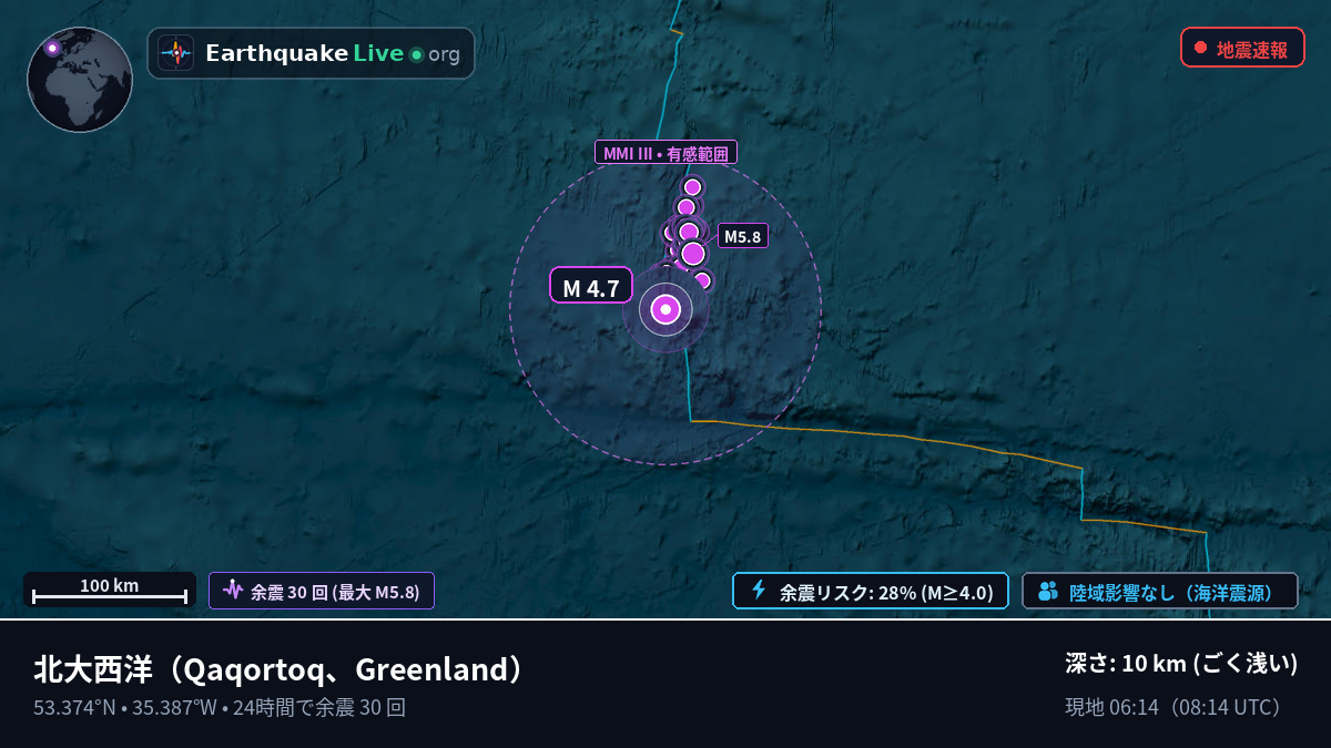 北大西洋 (Greenland)