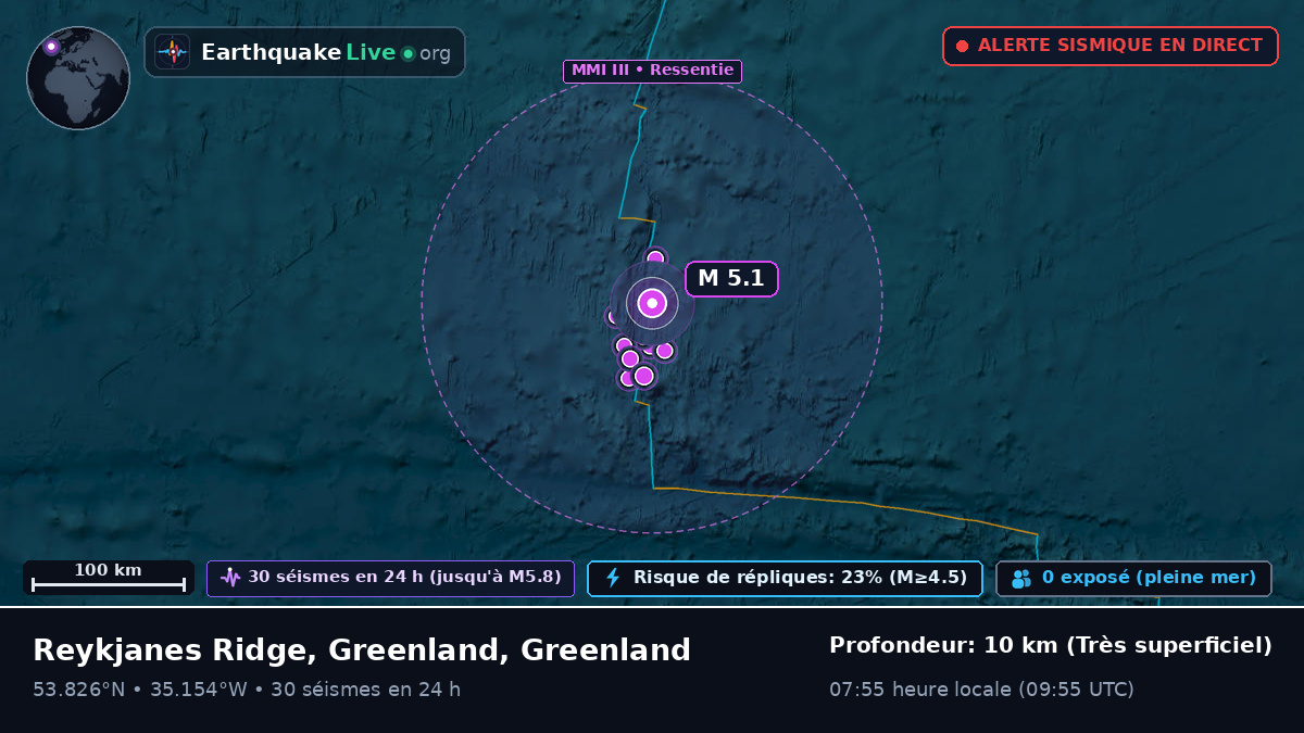 Océan Atlantique Nord (Greenland)