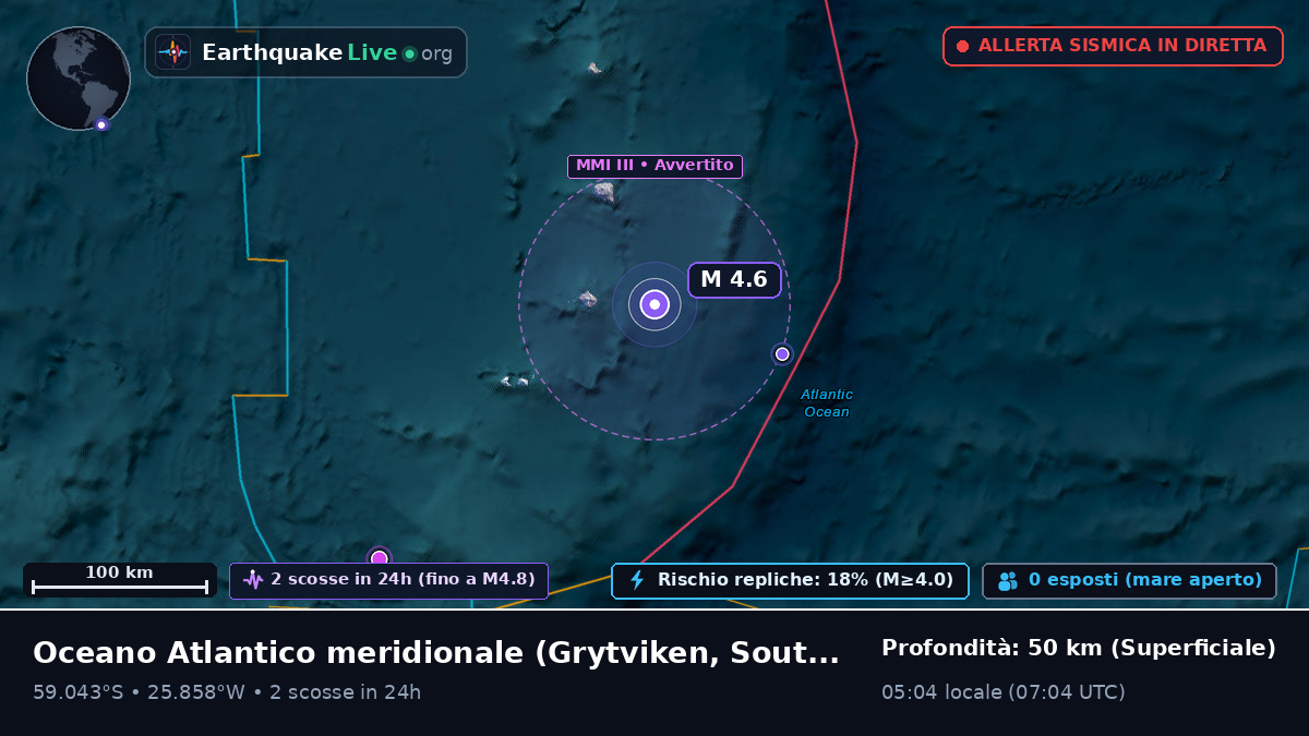 Oceano Atlantico meridionale (South Georgia and the Islands)