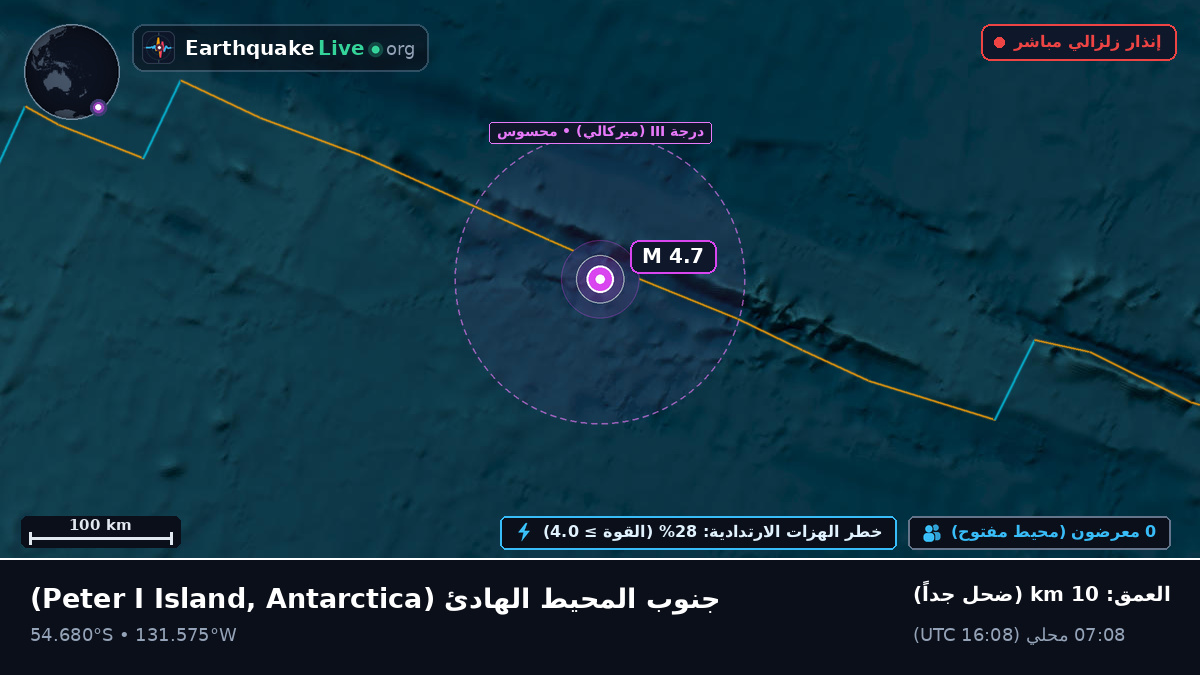 جنوب المحيط الهادئ (Antarctica)