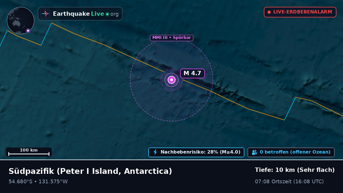 Südpazifik (Antarctica)