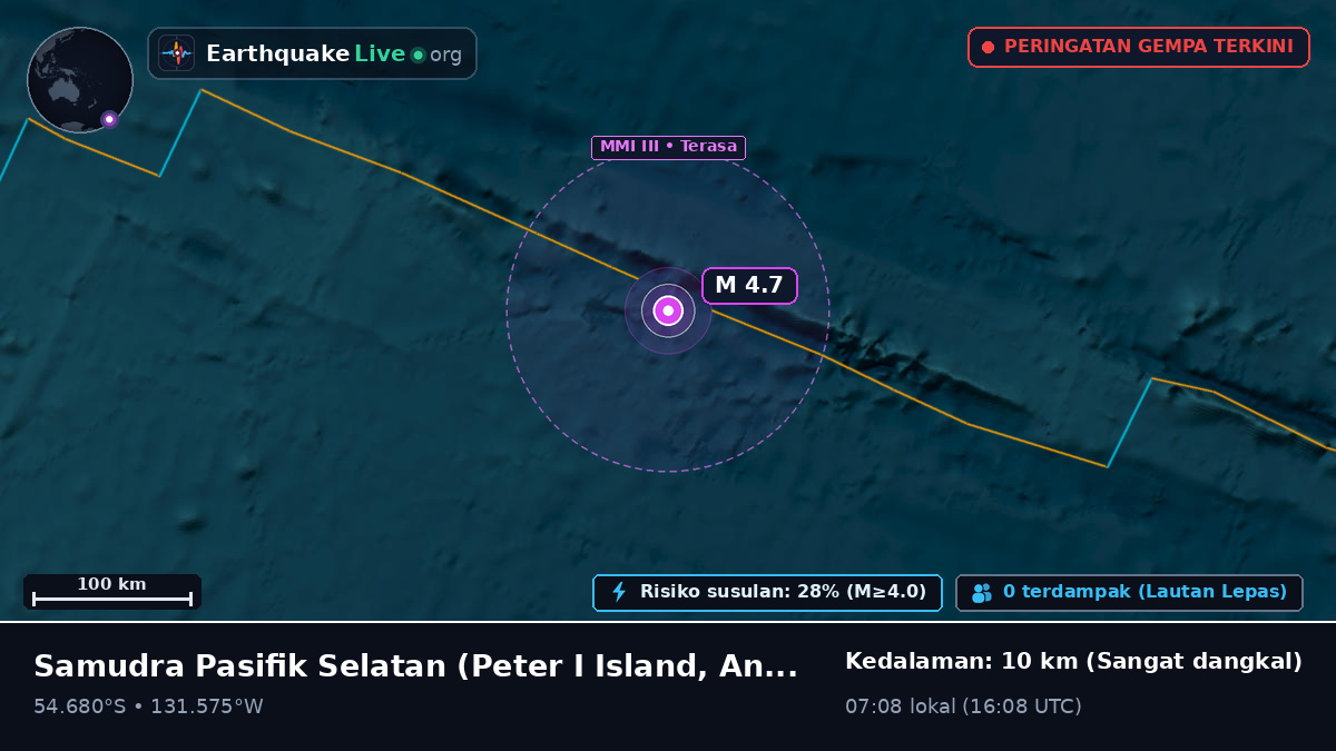 Samudra Pasifik Selatan (Antarctica)