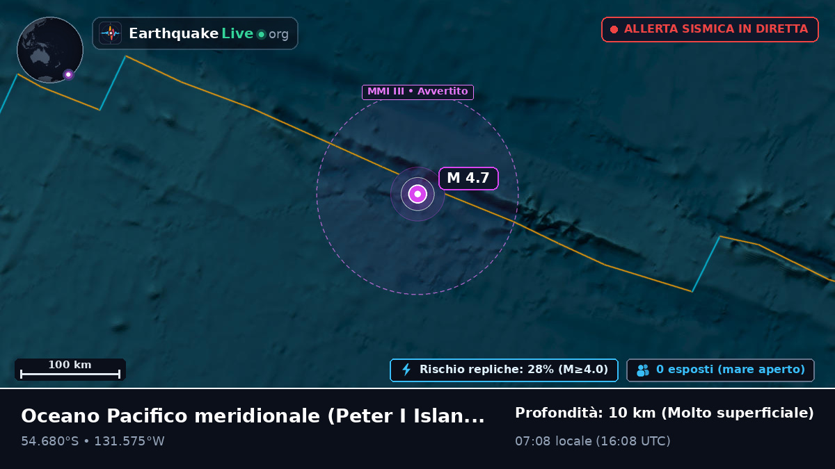 Oceano Pacifico meridionale (Antarctica)