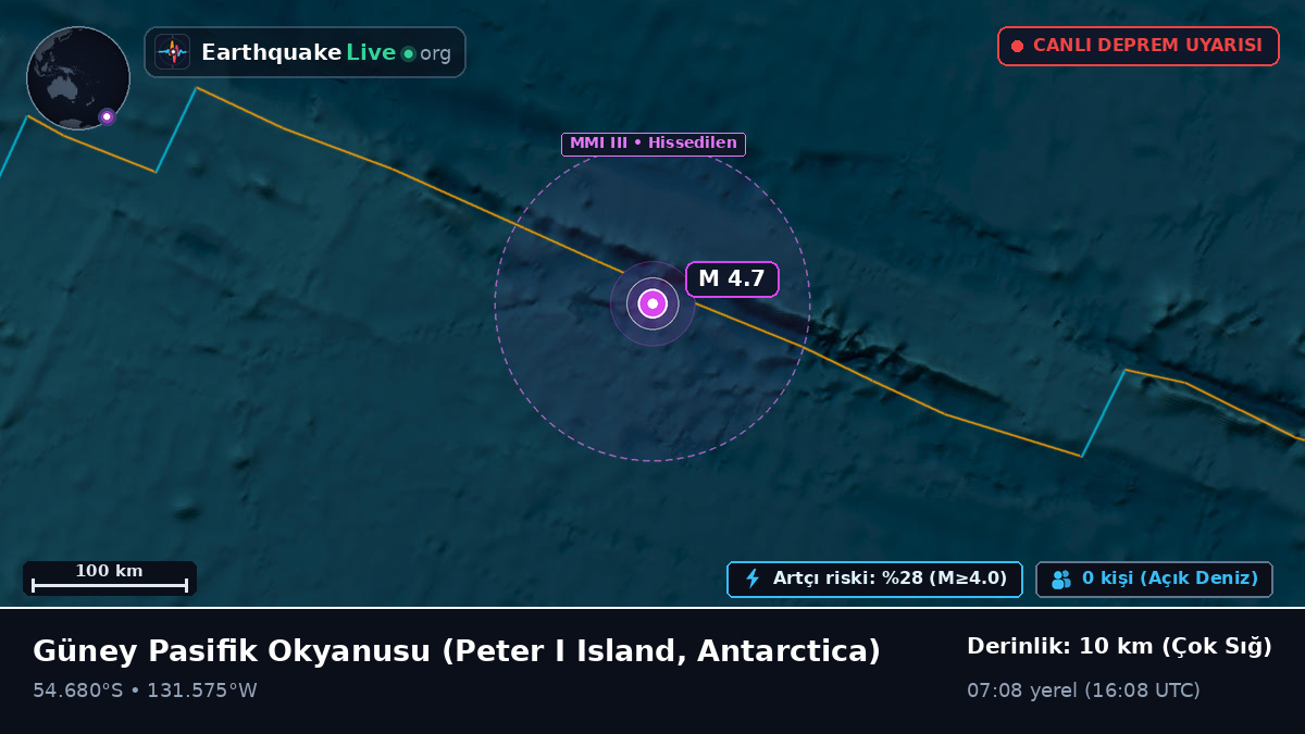 Güney Pasifik Okyanusu (Antarctica)