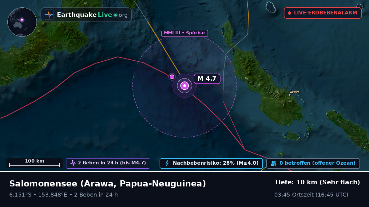 Salomonensee (Papua-Neuguinea)