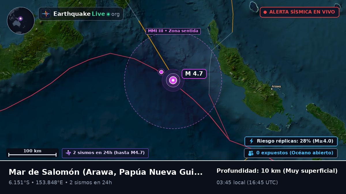 Mar de Salomón (Papúa Nueva Guinea)