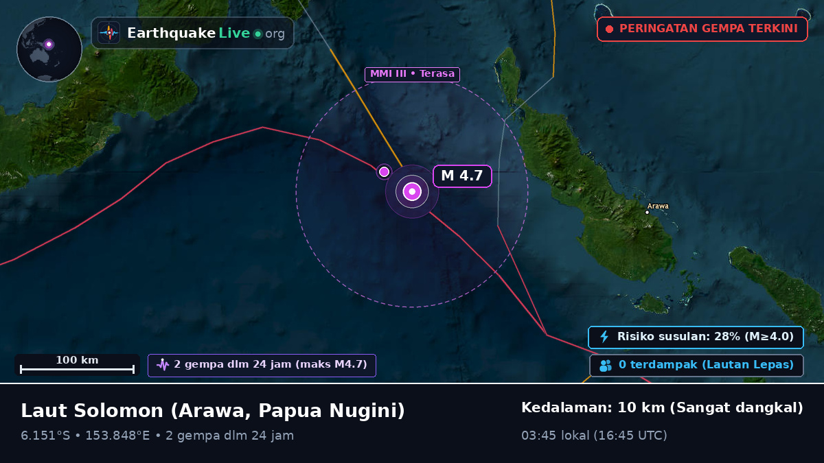 Laut Solomon (Papua Nugini)