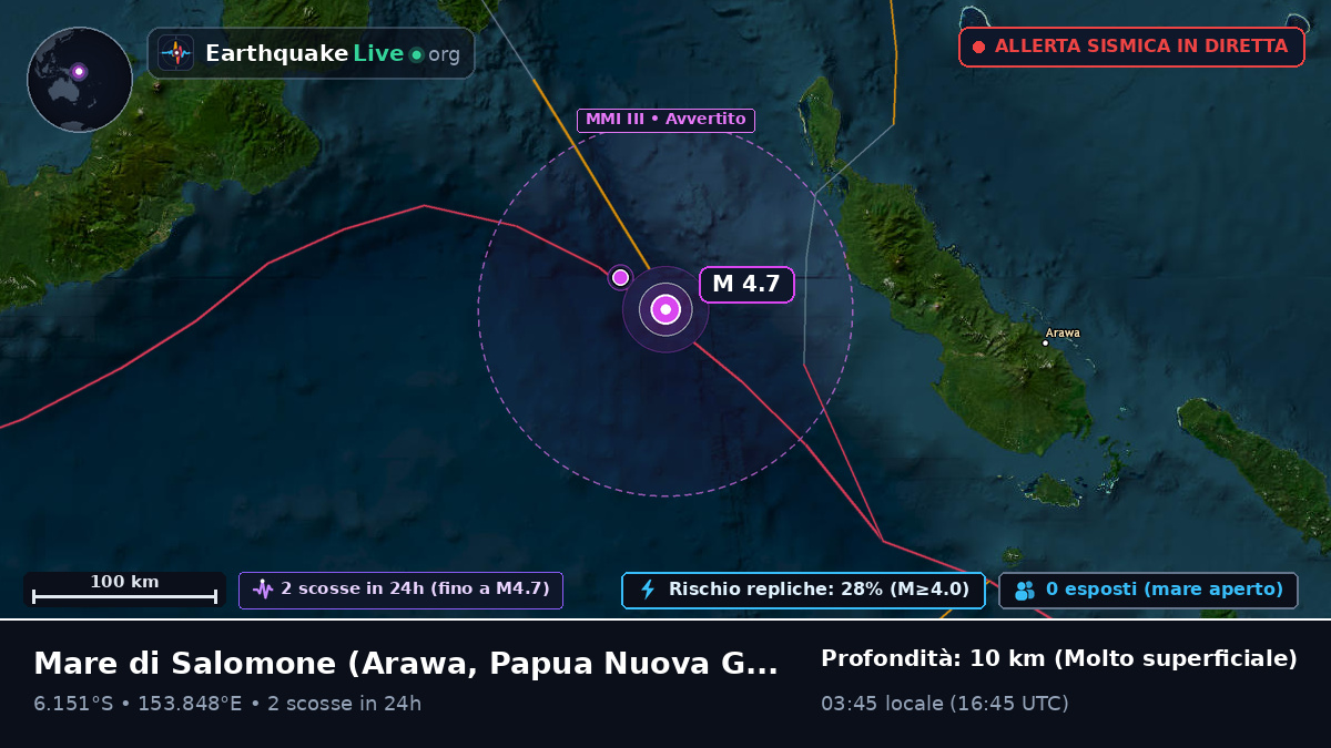 Mare di Salomone (Papua Nuova Guinea)