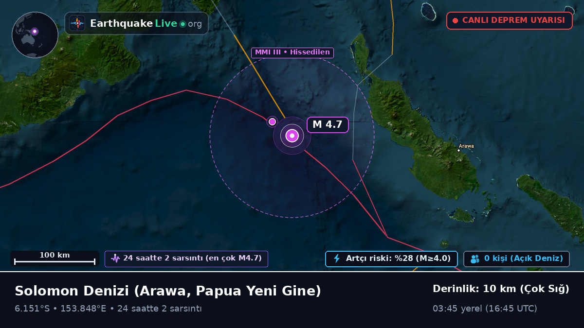 Solomon Denizi (Papua Yeni Gine)
