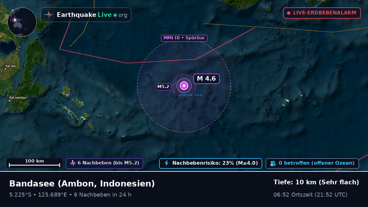 Bandasee (Indonesien)