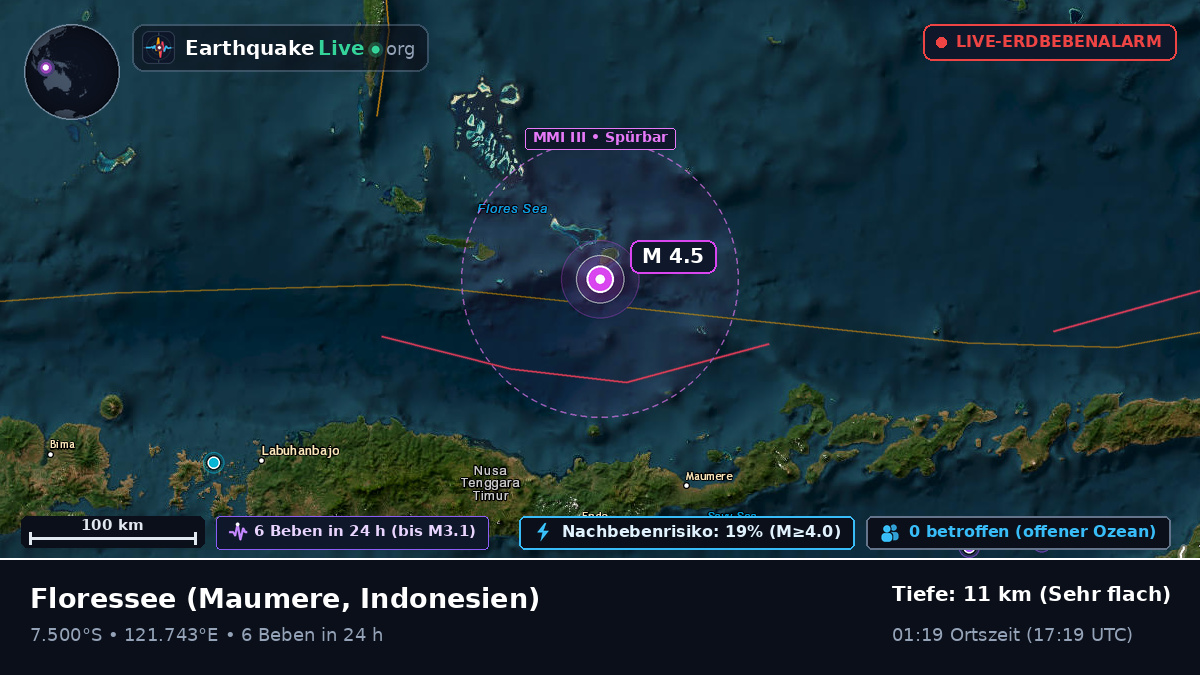 Floressee (Indonesien)