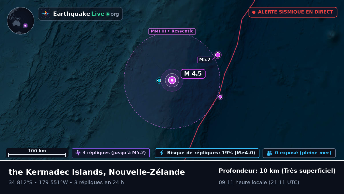 Océan Pacifique Sud (Nouvelle-Zélande)