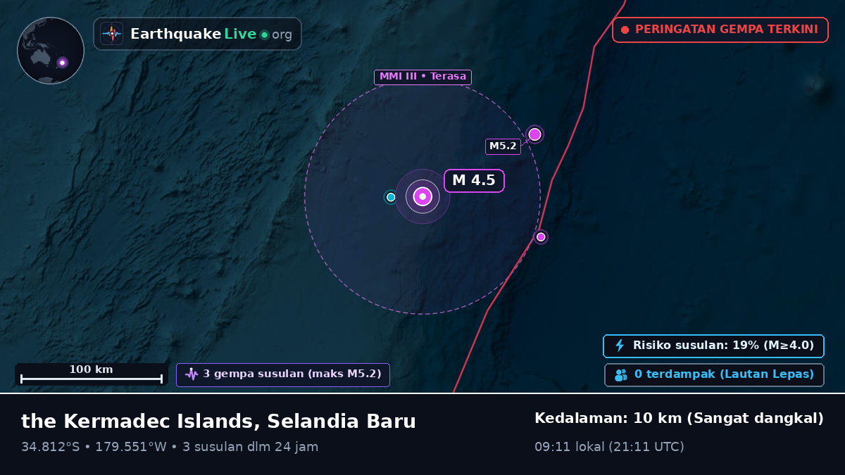 Samudra Pasifik Selatan (Selandia Baru)