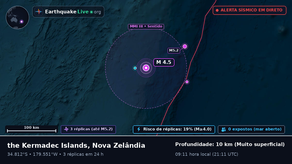 Oceano Pacífico Sul (Nova Zelândia)