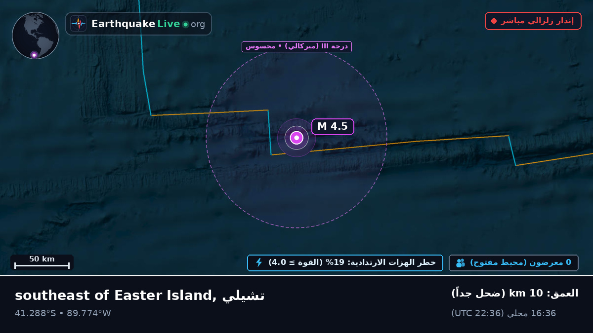 جنوب المحيط الهادئ (تشيلي)