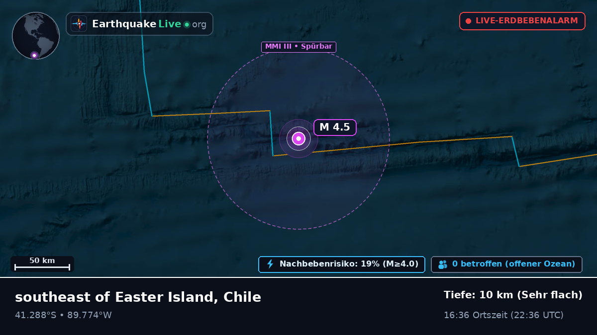 Südpazifik (Chile)