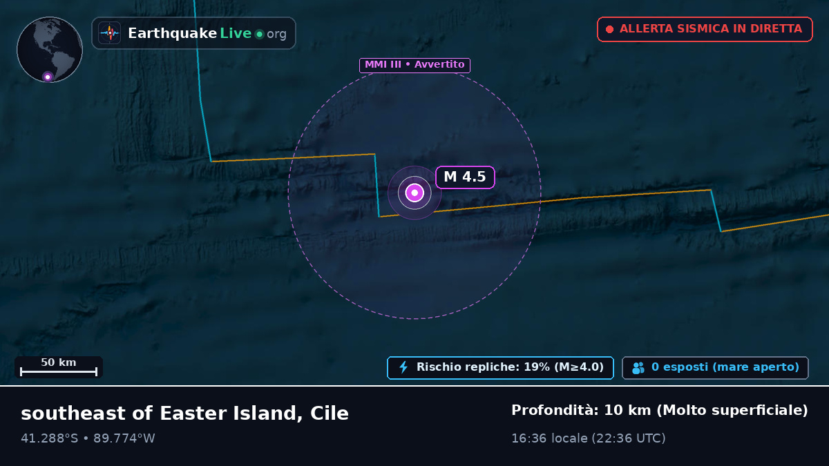 Oceano Pacifico meridionale (Cile)
