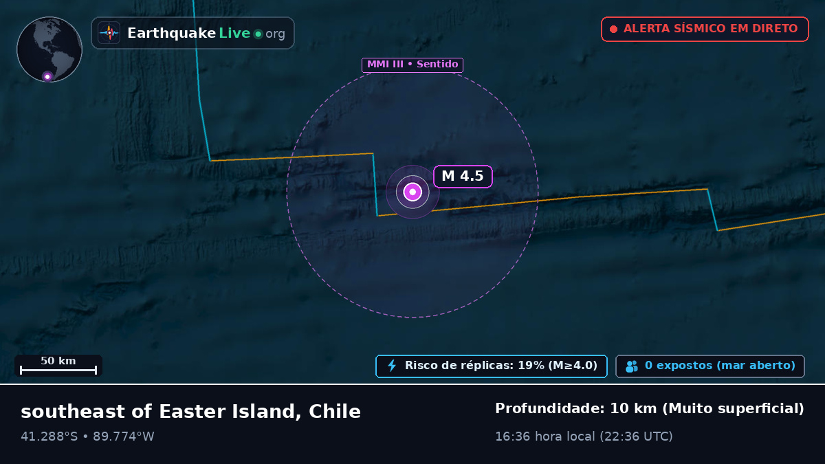 Oceano Pacífico Sul (Chile)